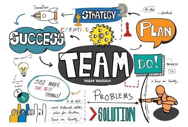 M&M Associates team
